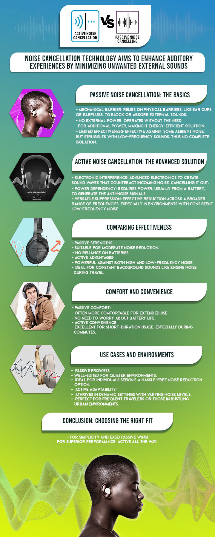 Active noise outlet cancelling vs passive