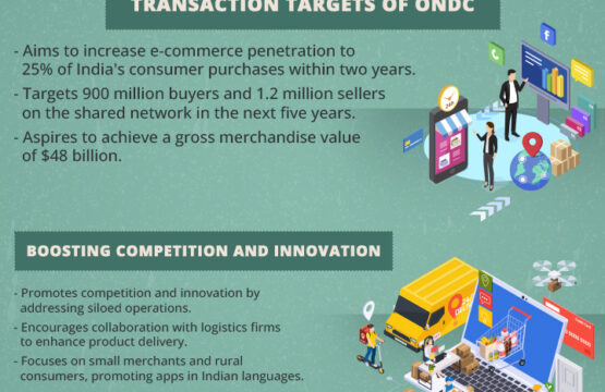 Revolutionizing-Indian-E-Commerce-ONDC-techtrackr