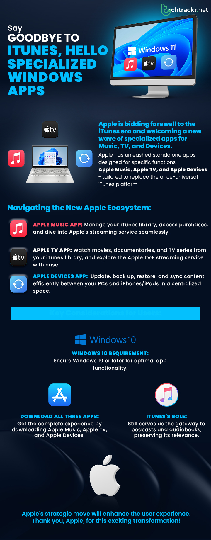 iTunes-replaced-by-specialized-Windows-apps-techtrackr